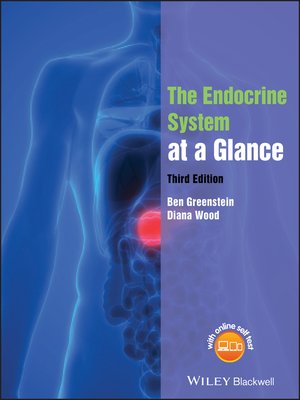 cover image of The Endocrine System at a Glance